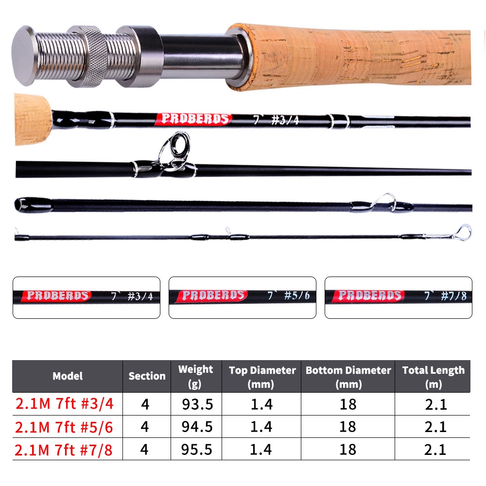 7ft 2 piece fishing rod