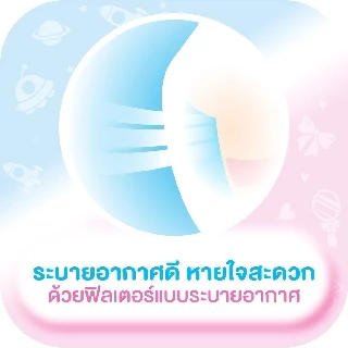 3D Mask ทรีดี มาสก์ หน้ากากอนามัยสำหรับเด็กผู้ชาย จำนวน 5 ชิ้น (4 แพ็ค)
