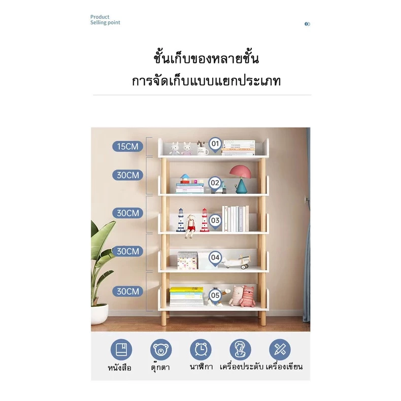 ชั้นวางของ สไตล์มินิมอล thumbnail 9