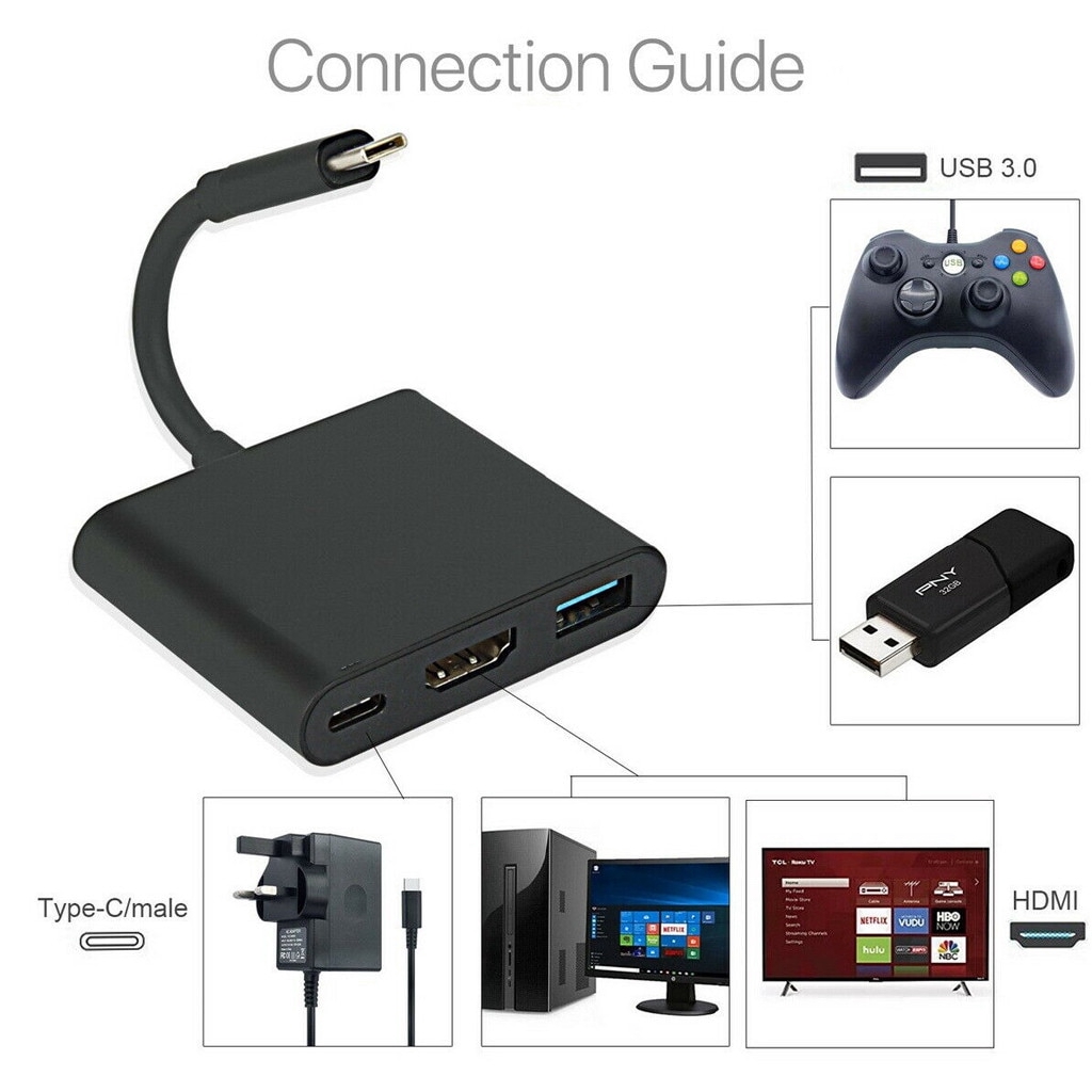 Nintendo Switch 1080P 4K HDMI Adapter Switch USBC 3.0 HDMI Converter Type-C HUB Adapter สําหรับ NS
