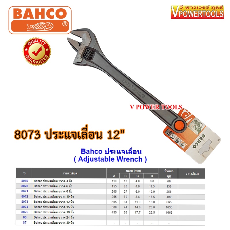 Bahco 8073 ประแจเลื่อน 12" พร้อมสเกล