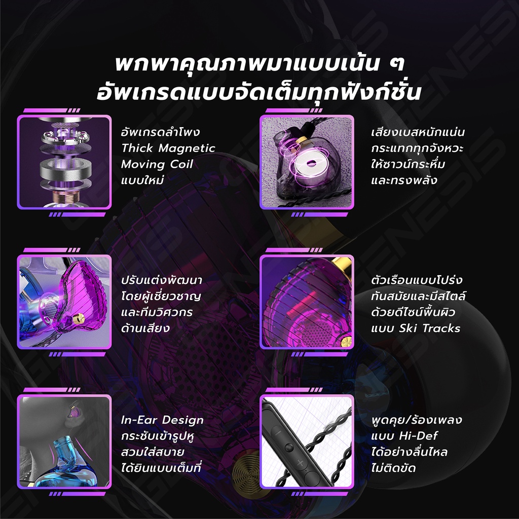 QKZ รุ่นใหม่ SK3 in ear Smalltalk หูฟังอินเอียร์ เสียงดี เบสแน่น สายยาว 1.2 เมตร หัวเสียบ 3.5 มม