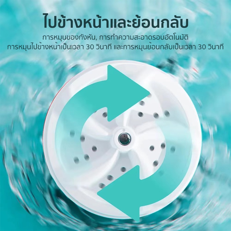 เครื่องซักผ้าพกพาอัลตราโซนิก เครื่องซักผ้ามินิ 5V 18W USB พับได้ สําหรับหอพัก ท่องเที่ยว - รูปที่ 3