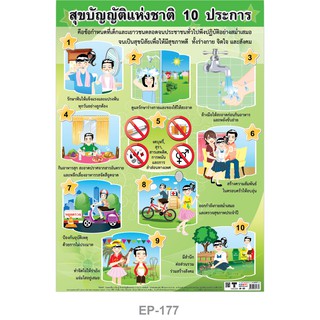 โปสเตอร์ สุขบัญญัติ 10 ประการ #EP-177 โปสเตอร์พลาสติก PP โปสเตอร์สื่อการเรียนการสอน สื่อการเรียนรู้