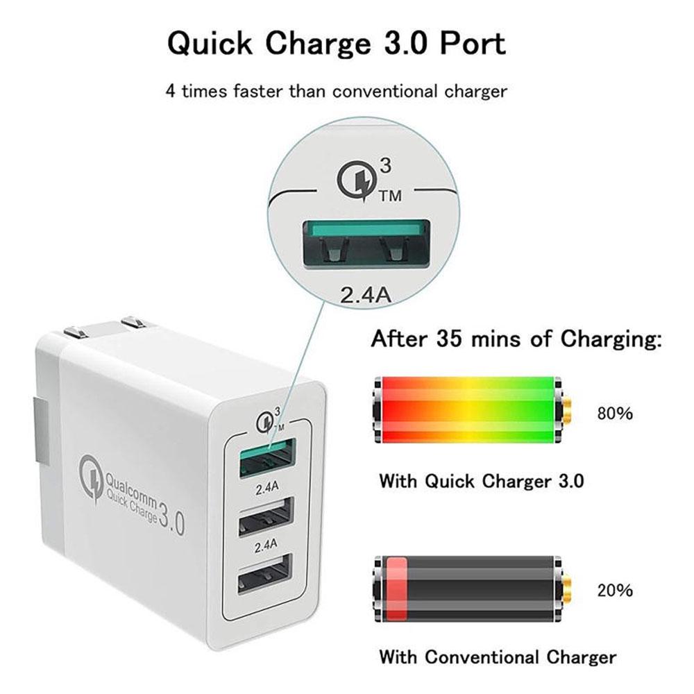 หัวชาร์จQC 3.0 3USBพอร์ท ชาร์จไว Quick Charger สำหรับ iPhone
