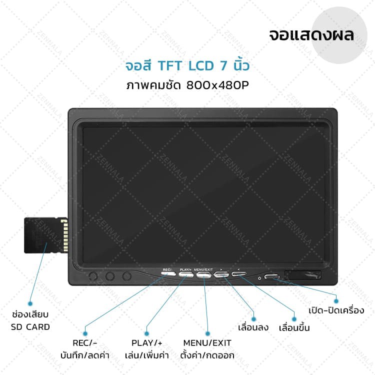 กล้องงู โรงงาน จอ7นิ้ว WF92-40M (23mm) 40m กล้องเอนโดสโคป กล้องงู จอ ...