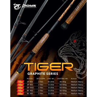 PIONEER TIGER GRAPHITE SERIES