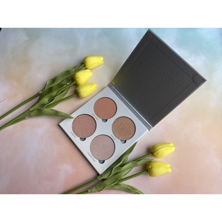 𝕀𝕌 𝕊𝕙𝕠𝕡🌻 ไฮไลท์แต่งหน้า GLOW KIT ANASTASIA ไฮไลท์เตอร์พาเลท 4เฉดสี คอนทัวร์ เครื่องสำอางค์เกาหลี