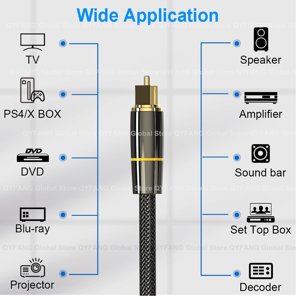 Optical Cable Spdif Digital Audio Optical Fiber Cord For Sony Home Theater Cable Spearker Sound