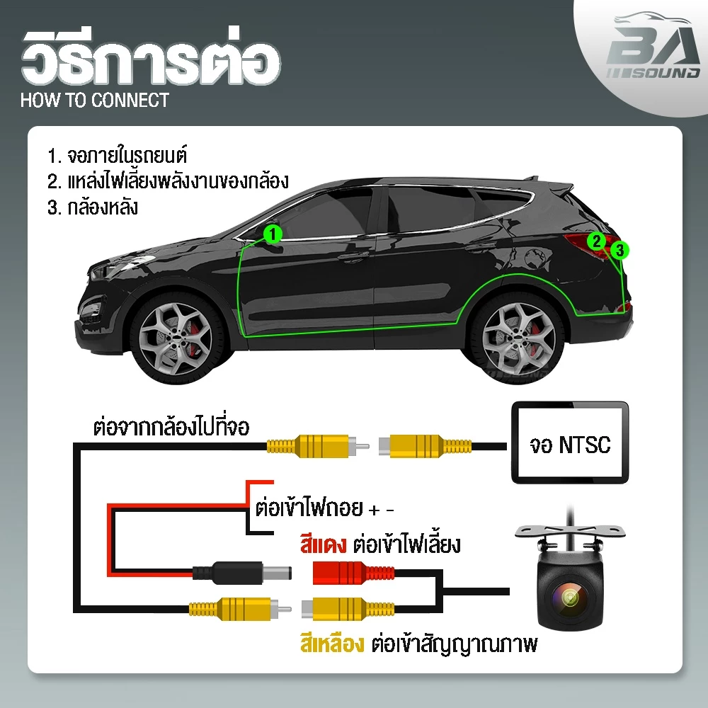 BA SOUND กล้องถอยหลัง HD D-01 【กันน้ำได้】 กล้องมองหลังติดรถยนต์ สำหรับใช้ดูภาพตอนถอยหลัง มีสายไฟ+สายพ่วง6.0เมตร thumbnail 9