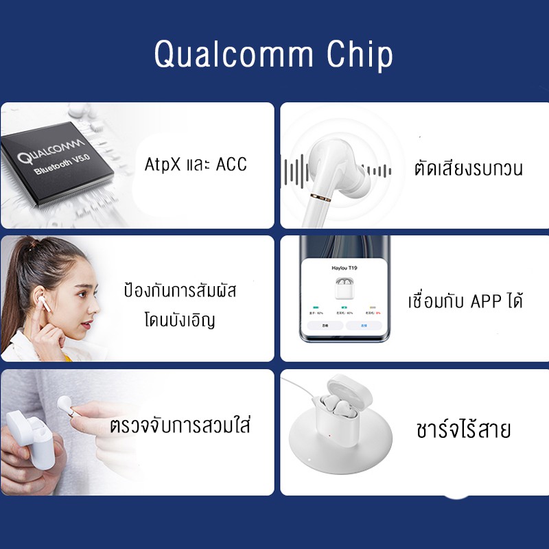 Haylou T19 True Wireless Earbudsหูฟังบลูทูธ 5.0 หูฟังไร้สาย Qualcomm ...