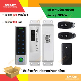 กลอนประตูดิจิตอล Digital Door Lock ระบบกดรหัส บัตร และ รีโมท ไม่ต้องเจาะทะลุ รุ่น  DIY02