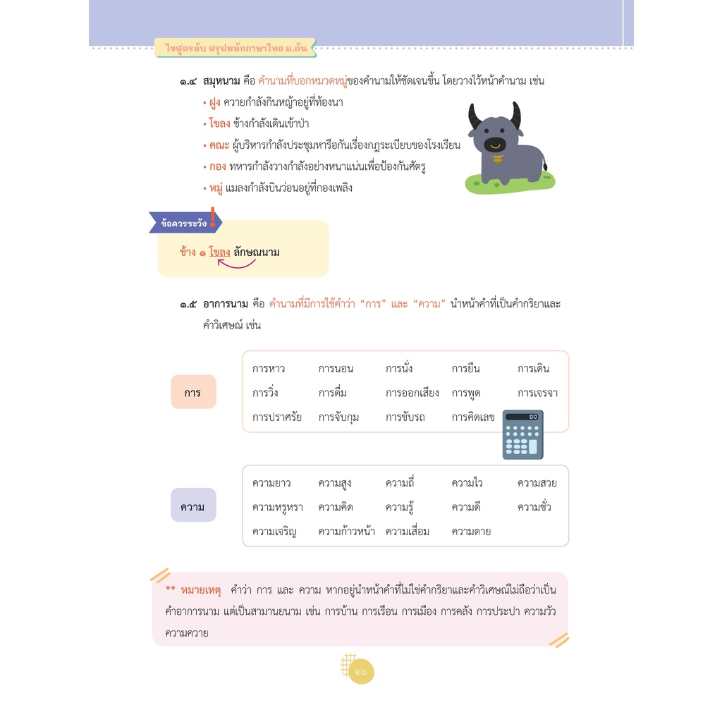 Thinkbeyond Book (ธิงค์บียอนด์ บุ๊คส์) หนังสือไขสูตรลับ สรุปหลักภาษาไทย ม.ต้น 93346 ราคา ถูกที่สุด ดีลบีเคเค แกลเลอรีภาพที่ 5