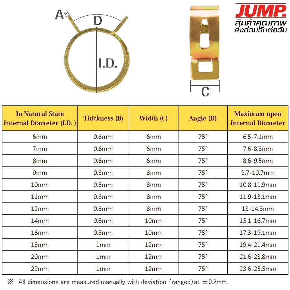 🇹🇭 แค้มปรัดท่อยาง คลิปสปริงรัดสายน้ำมัน กิ้บรัดท่อ แคมป์รัดแบบสปริง  แคมป์รัดสาย เข็มขัดรัดท่อยาง 5-20มิล - รูปที่ 3