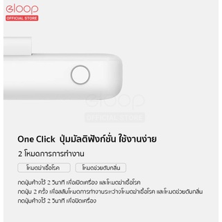 Eloop X1 เครื่องอบโอโซน Ozone สำหรับฆ่าเชื้อ ดับกลิ่น สำหรับตู้เย็นโอโซนฟอกอากาศแบคทีเรียใช้งานนาน30วันต่อการชาร์จ1ครั้ง