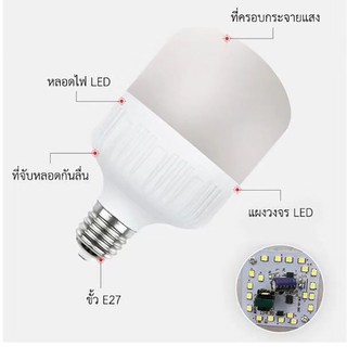 หลอดไฟ LED Bulb Light ทรงกระบอก 55W 45w 65w 85W แบบประหยัดไฟ หลอดไฟ หลอดไฟขั้วE27 ประหยัดพลังงาน