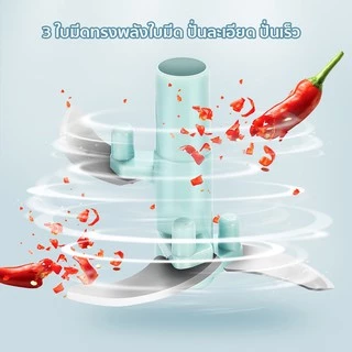 เครื่องบดกระเทียมมือดึง 500ML 900ML พกพาสะดวก รวดเร็ว ไม่ง้อไฟฟ้า พลาสติกทนทาน แข็งแรง มี2 ขนาด มีให้เลือก 3สี NO：Y080