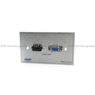 หน้ากาก HDMI+VGA ALUMINIUM แบบเสียบ แบบบัดกรี