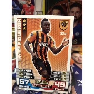 2014-2015 Topps Match Attax Hull City