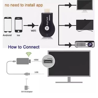 ของแท้!!Anycast M18 Plus HDMI WIFI Display งานแท้ รับประกัน รุ่นใหม่ล่าสุด