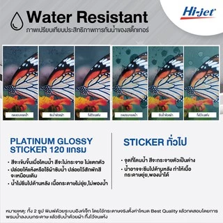 Hi-jet สติกเกอร์ผิวมัน Inkjet Platinum Glossy Sticker 120 แกรม A4 50 แผ่น