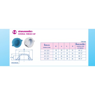 ฝาครอบเกลียวพีวีซี ตราท่อน้ำไทย