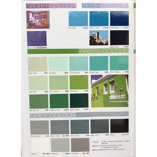 [0.875L กระป๋อง] สีตรากุ้ง สีน้ำมัน ทาไม้ ทาเหล็ก ทาปูน LOBSTER Synthetic Resin Alkyd Enamel