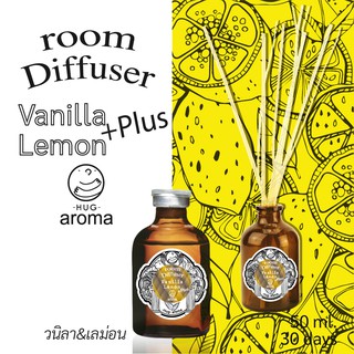 กลิ่น วนิลา เลมอน ซีตัส 50 ML ก้านไม้หอม น้ำหอมปรับอากาศ อโรม่า Hug Aroma Reed Diffuser  ภายในบ้าน Vanilla Lemon C 50 ML