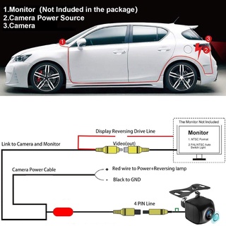 Edb* 170° กล้องถอยหลัง WIFI มองเห็นที่มืด สําหรับติดรถยนต์