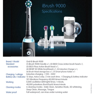 oral b smart ring