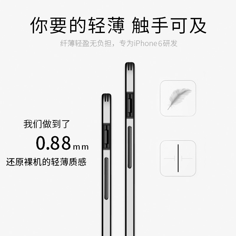 เคสไอโฟน 12 pro max กันกระแทก เคสไอโฟน 12 pro max เคสไอโฟน 12 pro max กากเพชร เคสไอโฟน 12 ▽เหมาะสำหรับ Apple 6splus เคสโ