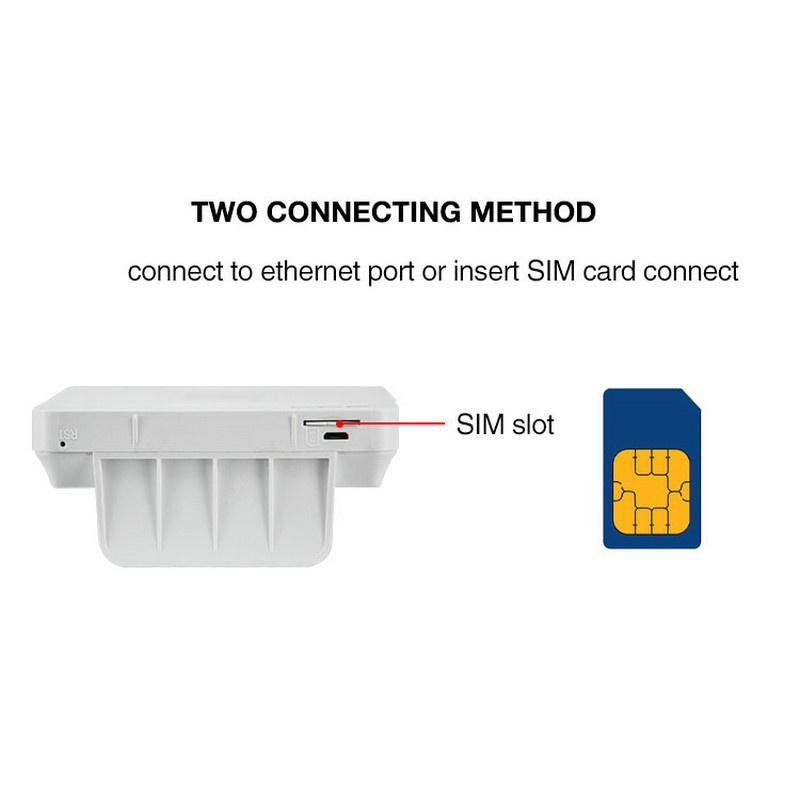 CPF903 ซิมเราท์เตอร์ กระจายไวไฟ ใช้ได้ทุกเครือข่าย 150Mbps Wireless SIM ...