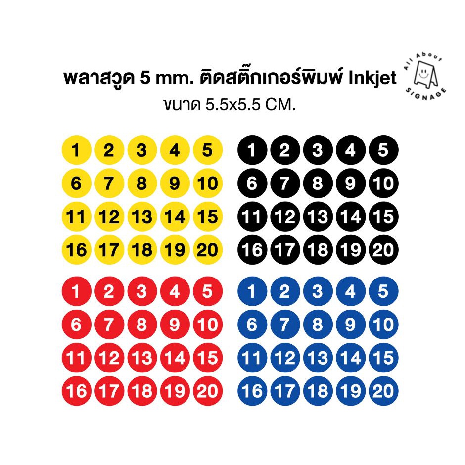 ป้ายเลขโต๊ะเซต เรียงเลข 10ชิ้น/20ชิ้น เลขโต๊ะน่ารักๆ บัตรคิว อะคริลิคสีขาว พลาสวูดสีขาว ติดตัวเลขสีดำ ป้ายโต๊ะ เลขโต๊ะ