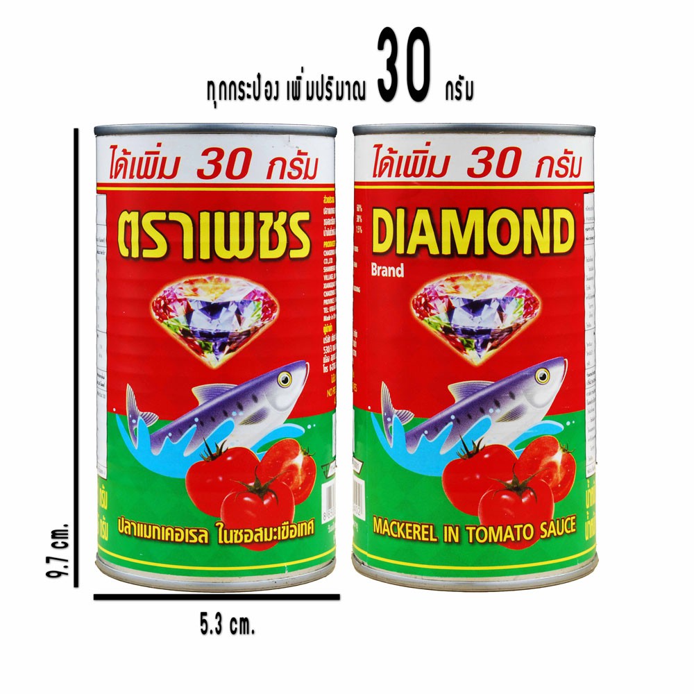 รวมกัน 96+ ภาพพื้นหลัง ฉลาก ปลา กระป๋อง ครบถ้วน