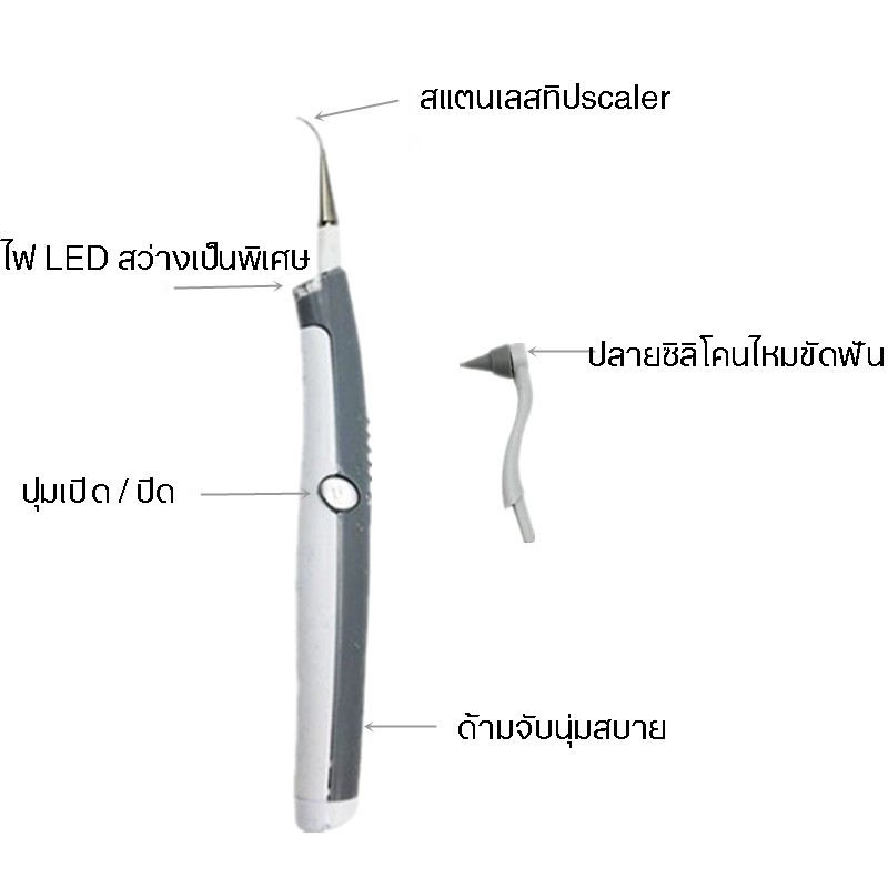 เครื่องล้างฟันอัลตราโซนิกไฟฟ้า เครื่องล้างฟัน ทำความสะอาดฟัน ทำทันตกรรมทำความสะอาดฟัน เครื่องมือดูแลฟัน ฟันขาว กำจัดคราบ - รูปที่ 6