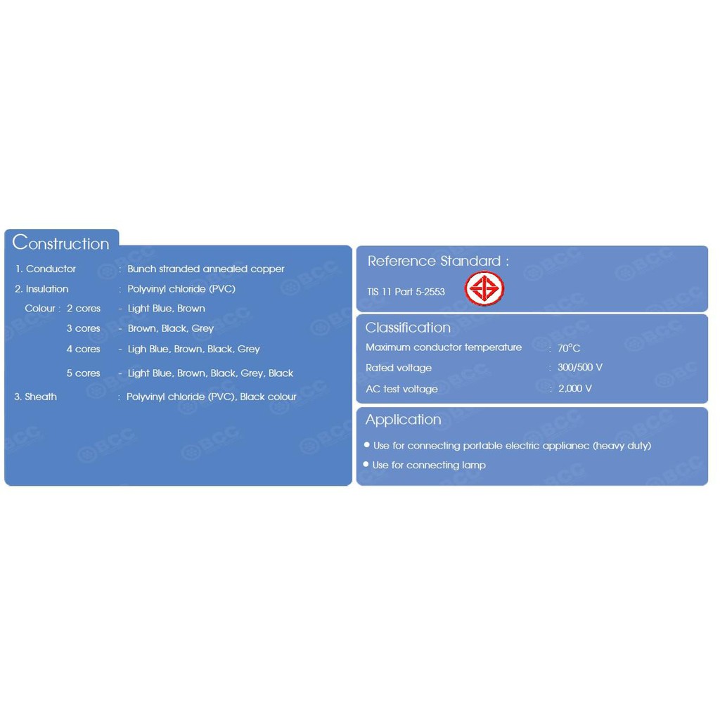 ANT / STT  สายไฟดำ หุ้ม ฉนวน 2 ชั้น VCT 2x2.5 30 เมตร 1ขด - รูปที่ 2