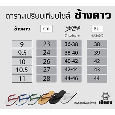 ++พร้อมส่ง++ รองเท้าแตะนันยาง หูหนีบ หูคีบ ช้างดาวในตำนาน ทำจากยางพารา อึด ถึก ทน Thailand Flip flops-3หู