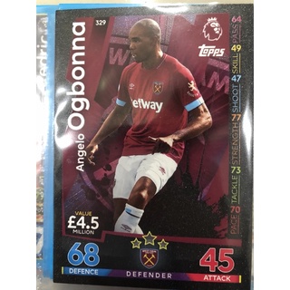 2018-19 Topps Match Attax West Ham United