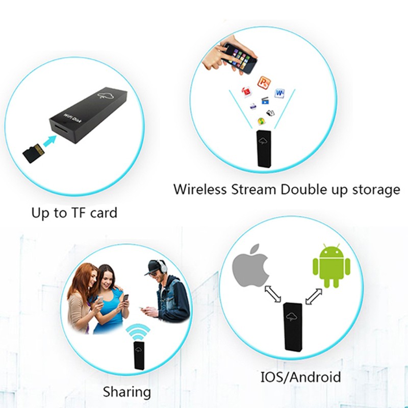WiFi Card Reader Wireless Multi Sharing TF Card Flash Drive for Mobile