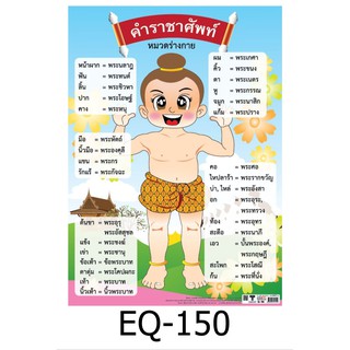 คำราชาศัพท์ EQ-150 สื่อโปสเตอร์ภาพ กระดาษ หุ้มพลาสติก