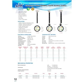 สายแลนมีสลิง ภายนอกอาคาร Link CAT6 US-9106MD outdoor+sling พร้อมเข้าหัว 30M 35M 40M 45M 50M 55M 60M