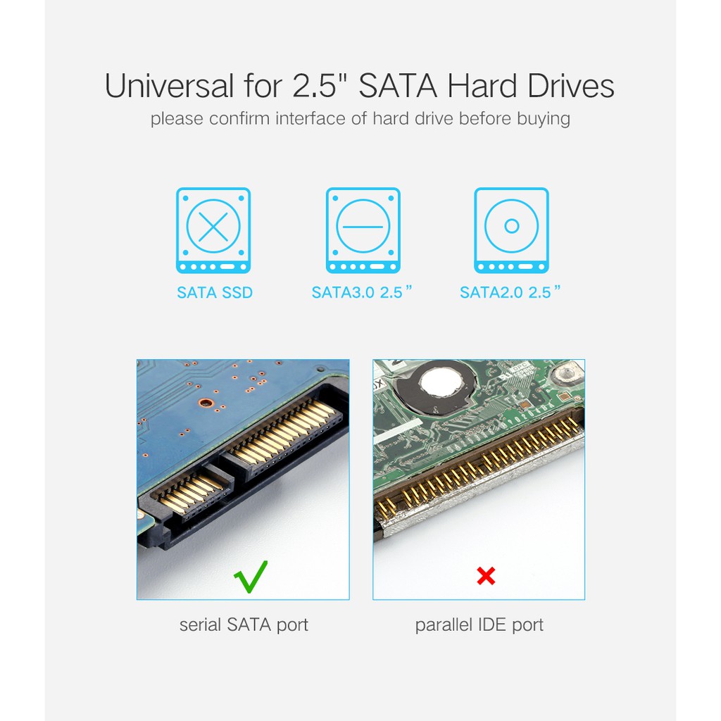 UGREEN รุ่น 30847 USB 3.0 External Box Hard Drive 2.5  กล่องใส่ฮาร์ดดิส External Hard Drive Adapter USB 3.0 to SATA