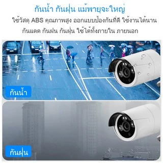 ชุดกล้องวงจรปิดไร้สาย 4ตัว 4 CH Full HD 1080P CCTV WiFi/Wireless Kit 2MP 5G WiFi KIT แถมฟรี อุปกรณ์ติดตั้งครบชุด