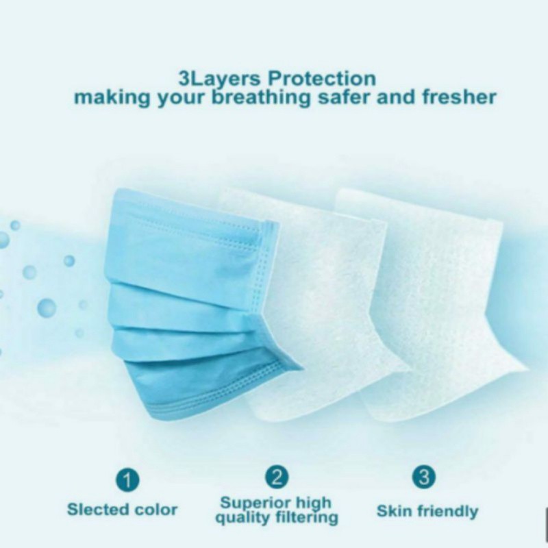 3-Layer Masks Anti Dust Breathable Earloop Mouth Face Care Mask ...