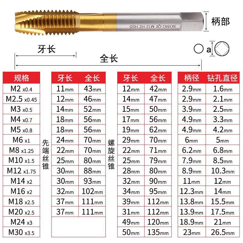 Jingruifeng Titanium-Plated Stainless Steel Special Tap Tapping Bit for ...