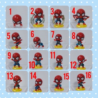 โมเดล/ฟิกเกอร์  Spider-Man (สไปเดอร์-แมน)