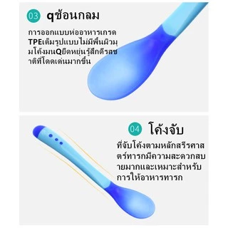 ชามข้าวเด็ก ชามก้นดูด เซ็ต 3 ชิ้น (ฝา/ชาม/ช้อน) ชุดชามข้าวเด็กก้นดูด ปลอดภัยไม่มีสารพิษ ชามสำหรับเด็ก และช้อนนิ่มวัดอุณห