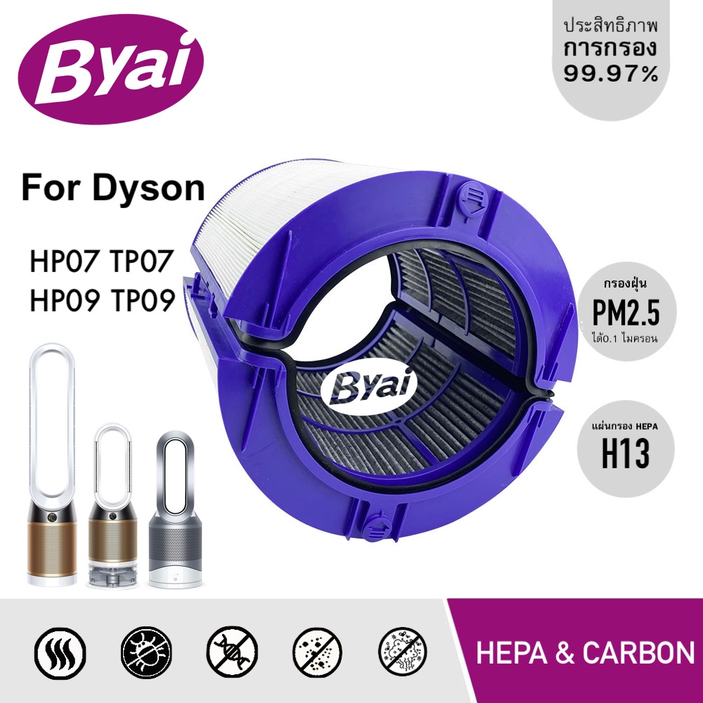 ไส้กรองเครื่องฟอกอากาศ สำหรับ Dyson Purifier Cool Formaldehyde HP07 TP07 HP09 TP09 byai.store