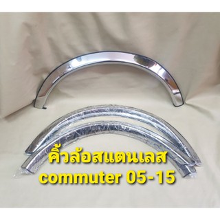 คิ้วล้อแบบสแตนเลส ขนาด 3 นิ้ว แบบเรียบ สำหรับ TOYOTA COMMUTER  คอมมิวเตอร์  2005-2015