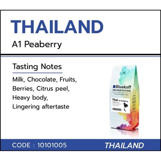 Bluekoff Plantation: A1 Peaberry  Arabica100% (1ถุง บรรจุ 250 g.) คั่วตามรอบ